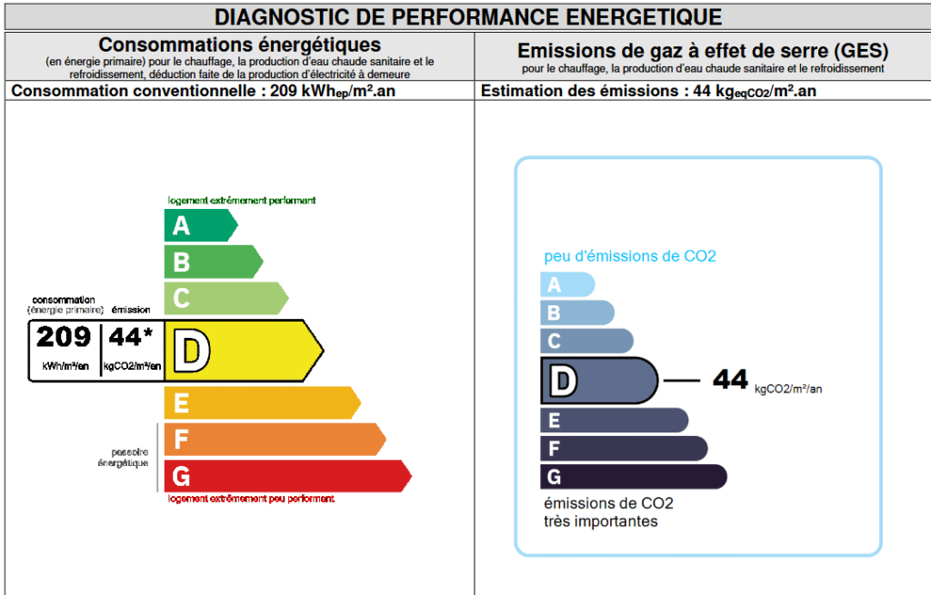 Screenshot 2025 11 19 at 20 39 50 22155 DIAG PG 22155 JMF 1.pdf stylish appartment on the cote d azur