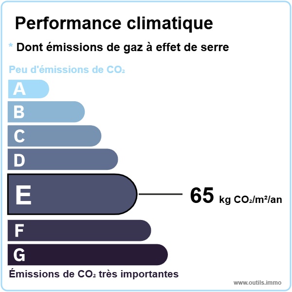 2021 GES e 65 outils.immo 1 peaceful rural retreat in Normandy